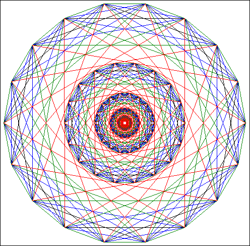 Plotout example